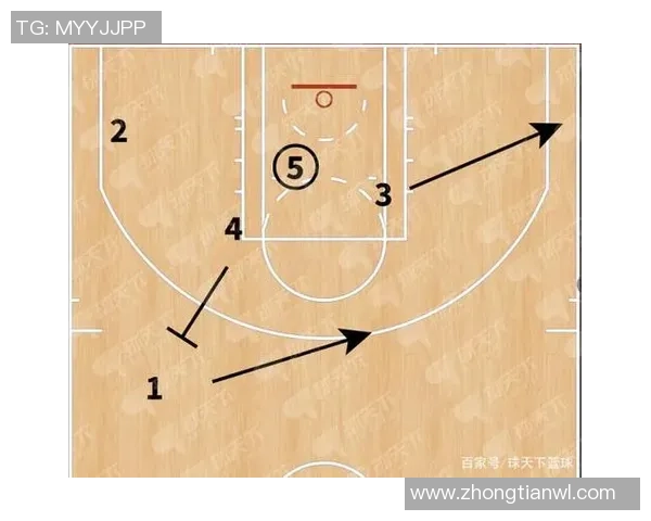 南京篮球队包夹战术分析与效果评估探讨