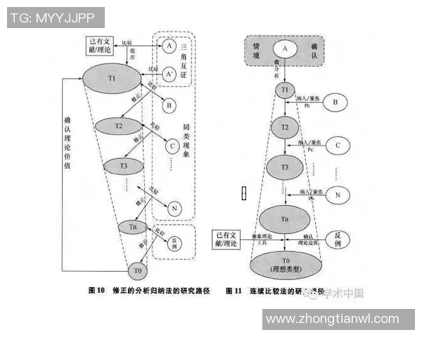 北京乒乓球队心理素质分析及其对比赛表现的影响研究
